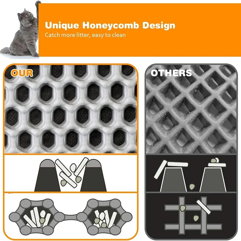 Premium Double-Layer Cat Litter Mat – Waterproof & Non-Slip